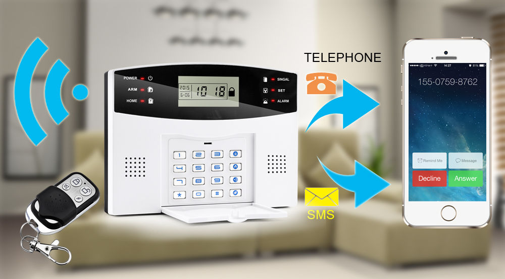 APP Control Wireless GSM Home Burglar Security Alarm System