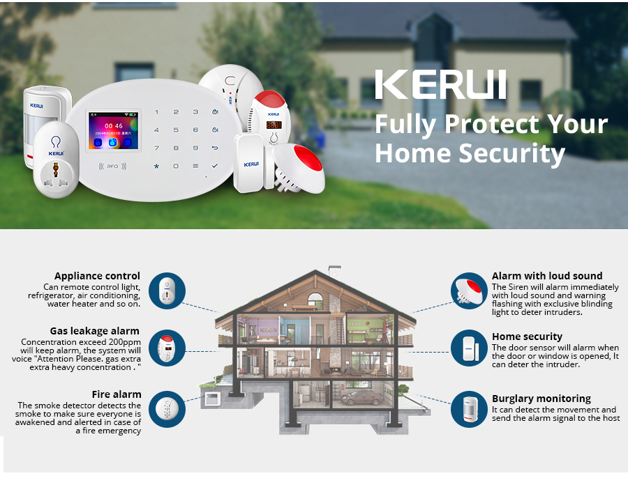 KERUI W20 Wireless RFID SIM GSM Burglar Sensor Home Security WIFI Alarm System