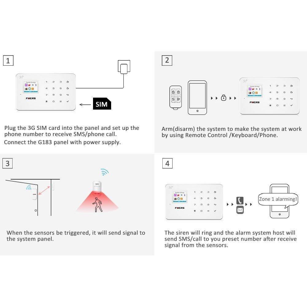 KERUI G183 3G GSM Wireless Security alarm System