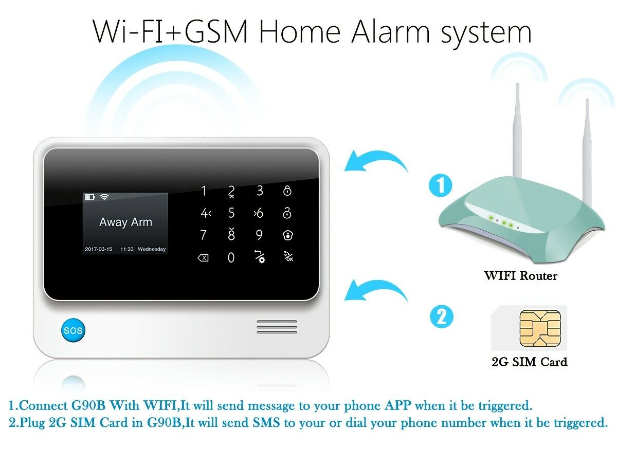 KERUI G90B Plus WiFi GSM SMS Wireless Home Alarm Security System Accessories