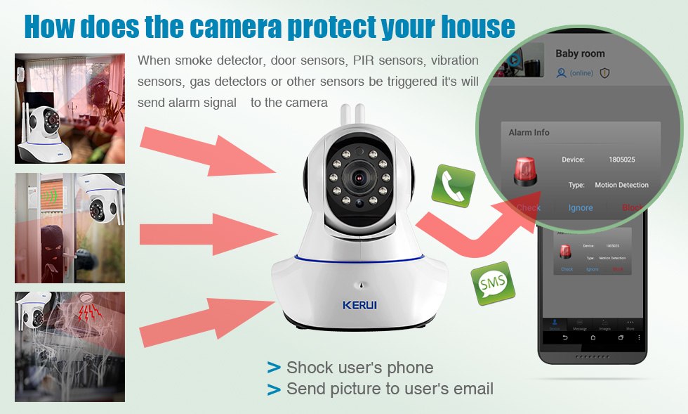 KERUI N62 IP Camera 720P WIFI CCTV APP Home Security Wireless Alarm Camera