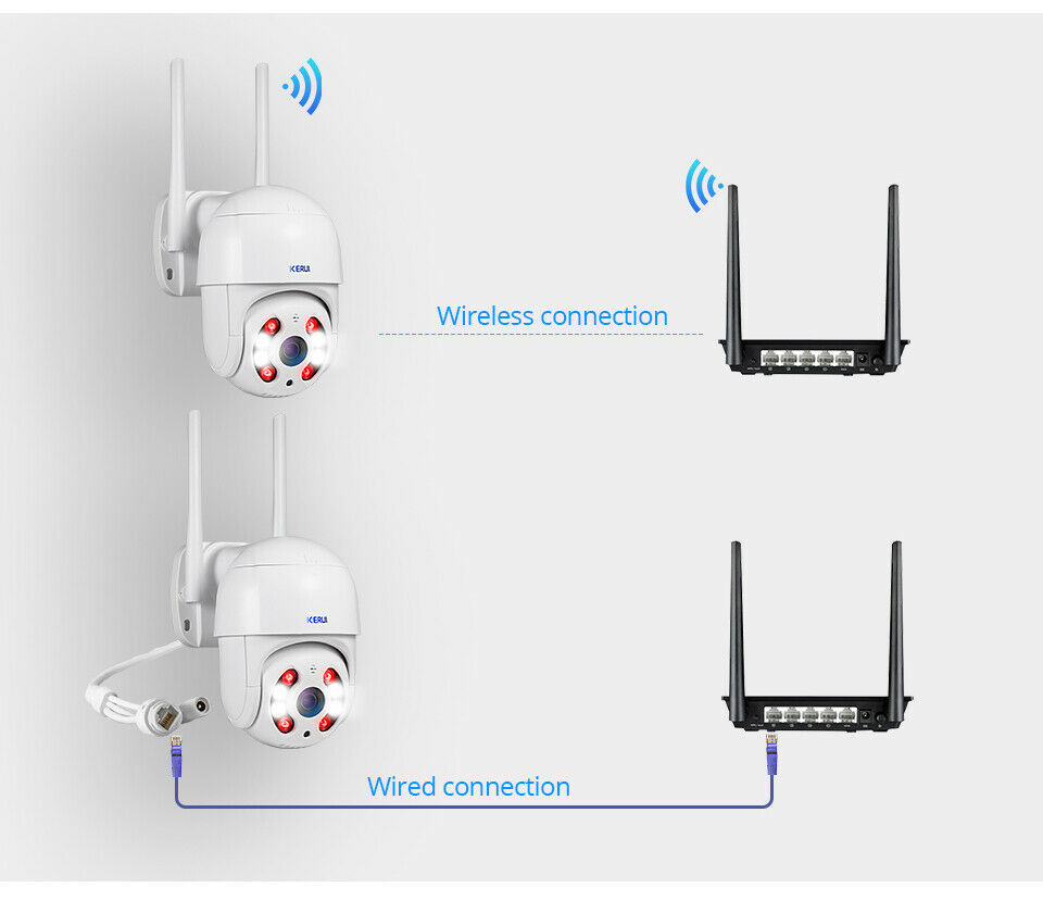 Kerui N8 CCTV IP Camera