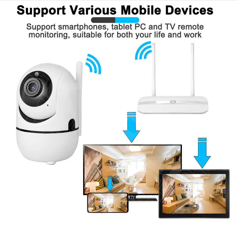 KERUI N9 WIFI Wireless Waterproof 1080P Smart PTZ Indoor IP Camera 