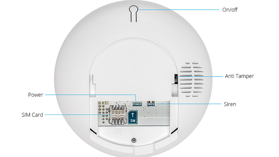 KERUI W17 Wireless WiFi GSM Alarm System