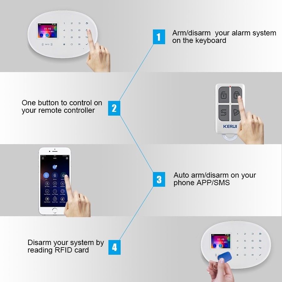 KERUI W20 Wireless RFID WIFI Alarm System