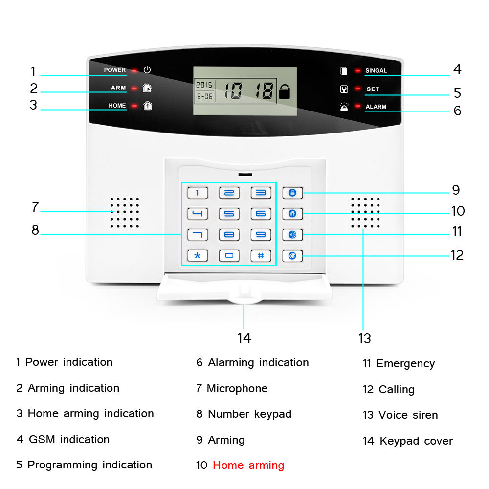 APP Control Wireless GSM Home Burglar Security Alarm System