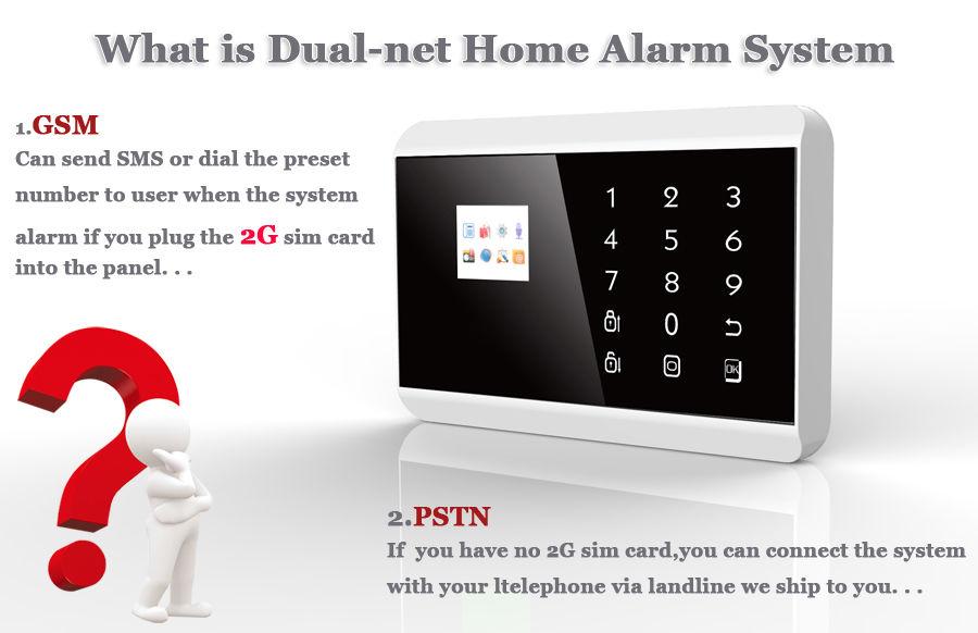 4G GSM/PSTN Universal Wireless Alarm Auto Dialer Support Phone Calls and  SMS Notifications 3G GSM Dialer / Telephone Auto Dialer for Intruder Alarm  System - China Dialer, Alarm Dialer