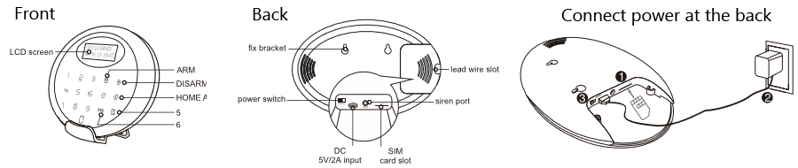 GSM home house alarm system