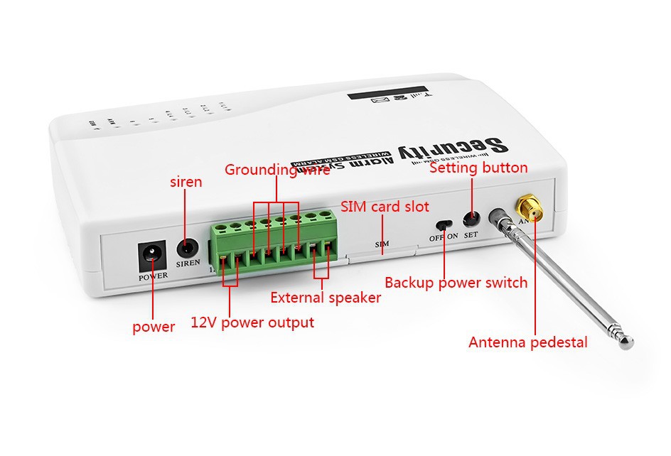 gsm home burglar alarm system